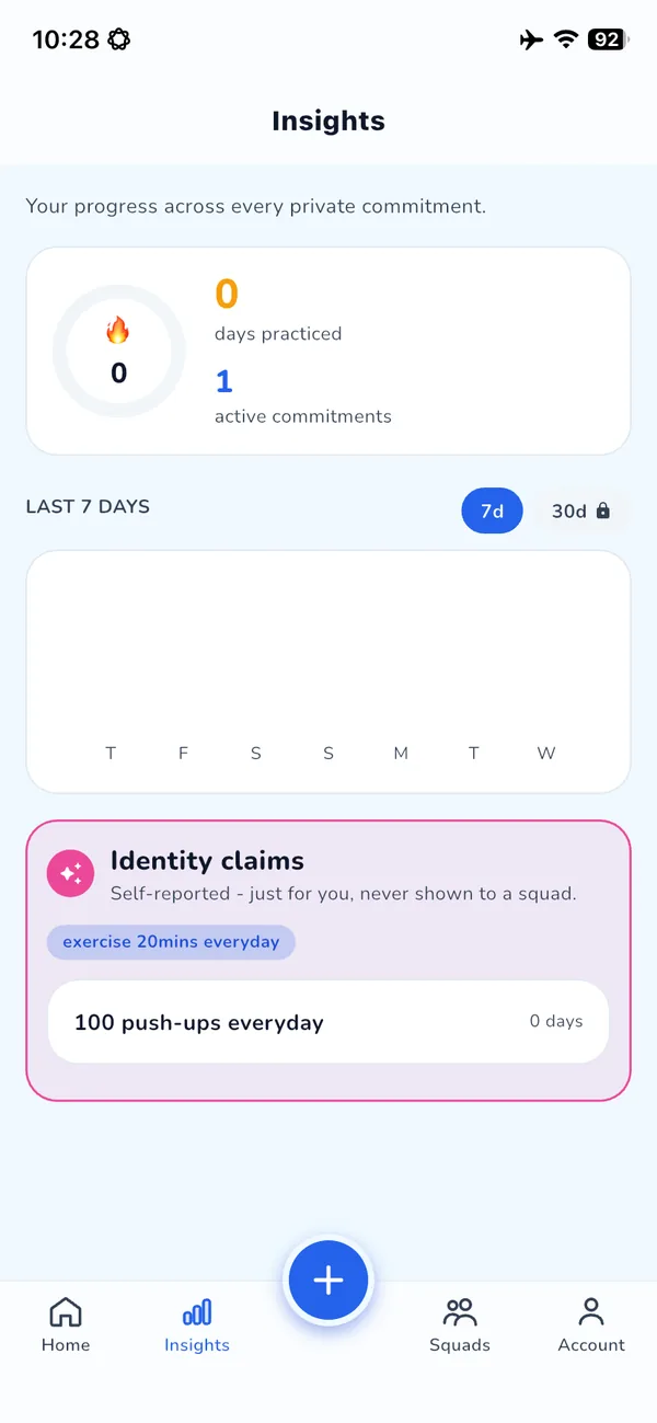 Insights screen with streak, days practiced, 7-day activity chart and identity claims